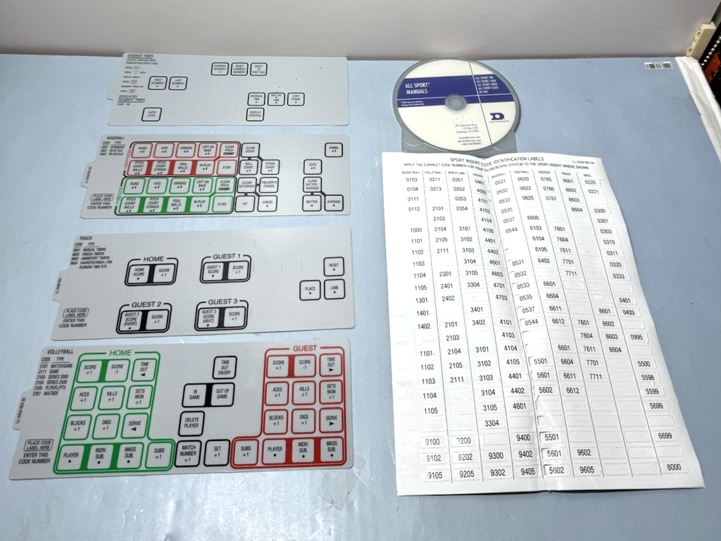 Daktronics All Sport 5000 Series R6 Control Console #8